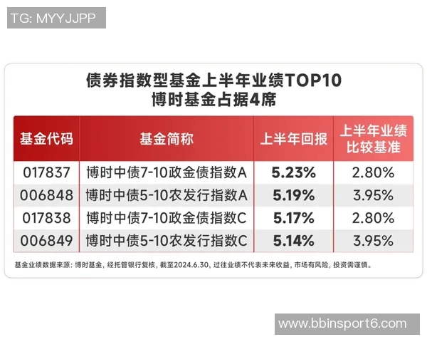 热刺青训新星拜菲尔德正式签约职业生涯首份合同展望未来