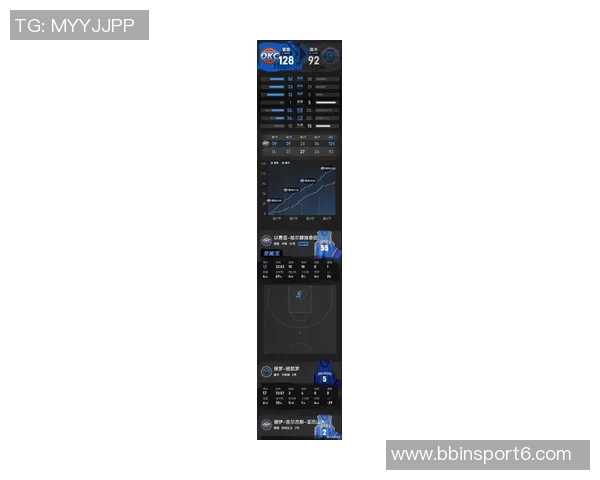 本季NBA主场门票全售罄球队揭晓雷霆火箭勇士等10队表现抢眼