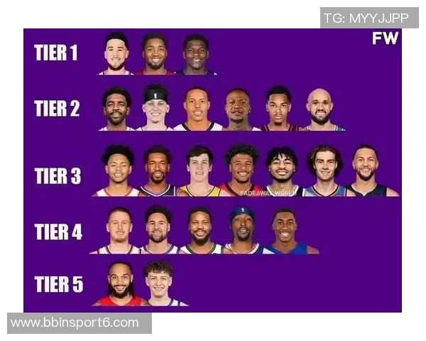 湖人队各位置深度排名分析控卫大前锋表现突出分卫相对薄弱小前锋与中锋处于中游水平 湖人队各位置深度排名分析控卫大前锋表现突出分卫相对薄弱小前锋与中锋处于中游水平